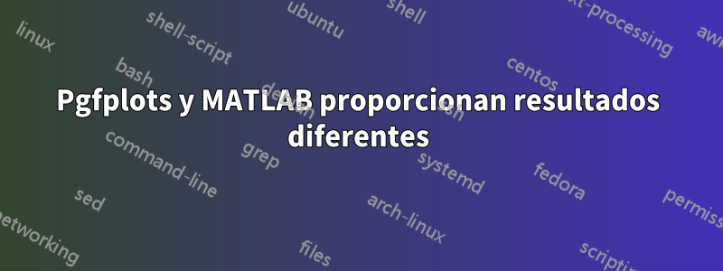 Pgfplots y MATLAB proporcionan resultados diferentes