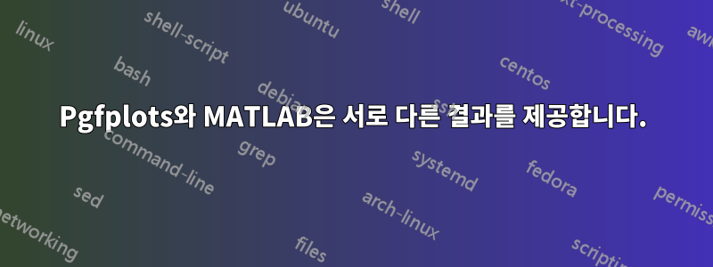 Pgfplots와 MATLAB은 서로 다른 결과를 제공합니다.