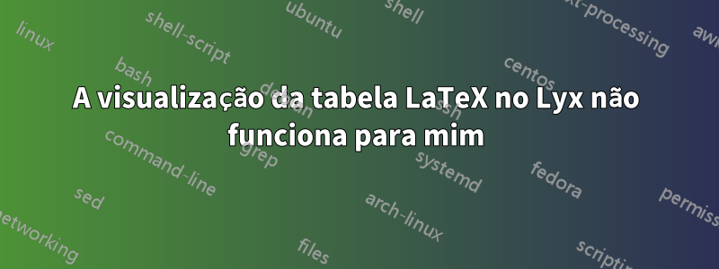 A visualização da tabela LaTeX no Lyx não funciona para mim