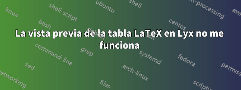 La vista previa de la tabla LaTeX en Lyx no me funciona