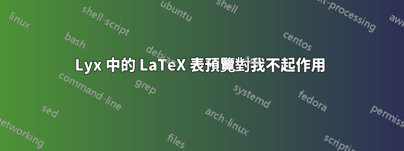 Lyx 中的 LaTeX 表預覽對我不起作用