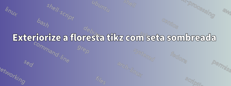 Exteriorize a floresta tikz com seta sombreada