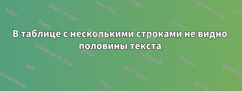 В таблице с несколькими строками не видно половины текста