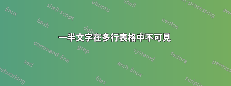 一半文字在多行表格中不可見