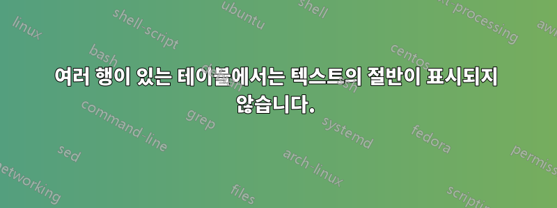 여러 행이 있는 테이블에서는 텍스트의 절반이 표시되지 않습니다.