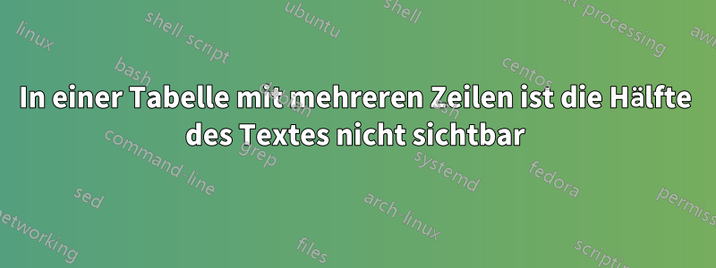 In einer Tabelle mit mehreren Zeilen ist die Hälfte des Textes nicht sichtbar