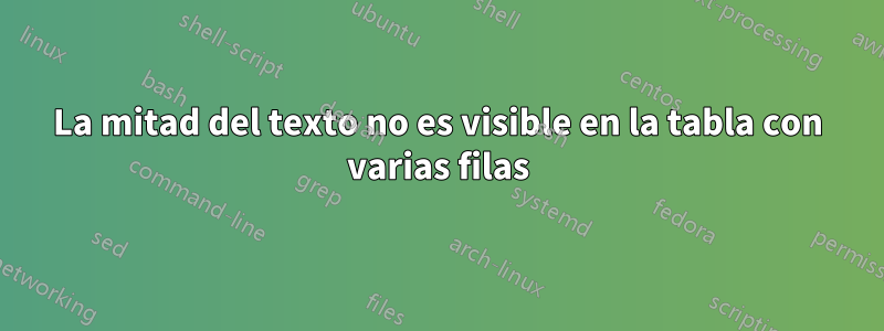 La mitad del texto no es visible en la tabla con varias filas