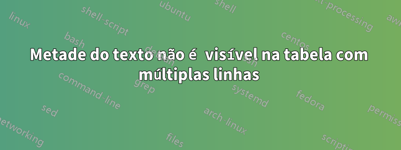 Metade do texto não é visível na tabela com múltiplas linhas