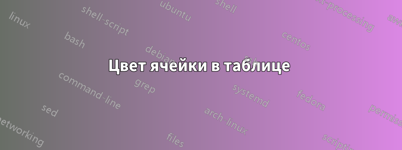 Цвет ячейки в таблице