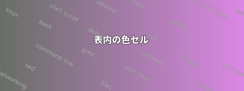 表内の色セル