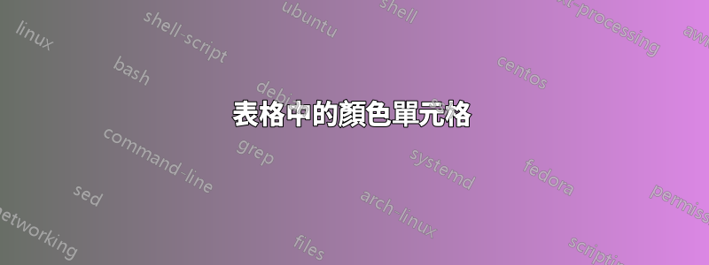 表格中的顏色單元格