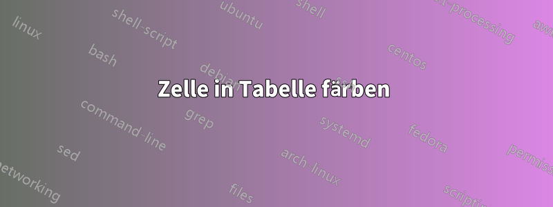 Zelle in Tabelle färben