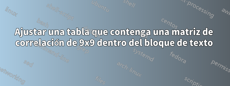 Ajustar una tabla que contenga una matriz de correlación de 9x9 dentro del bloque de texto