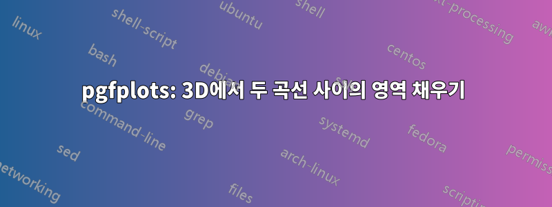 pgfplots: 3D에서 두 곡선 사이의 영역 채우기