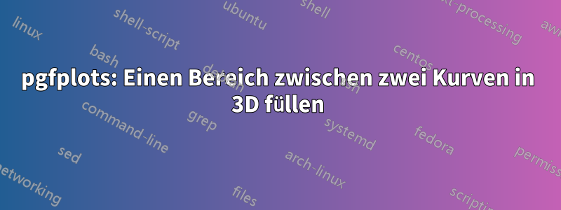 pgfplots: Einen Bereich zwischen zwei Kurven in 3D füllen