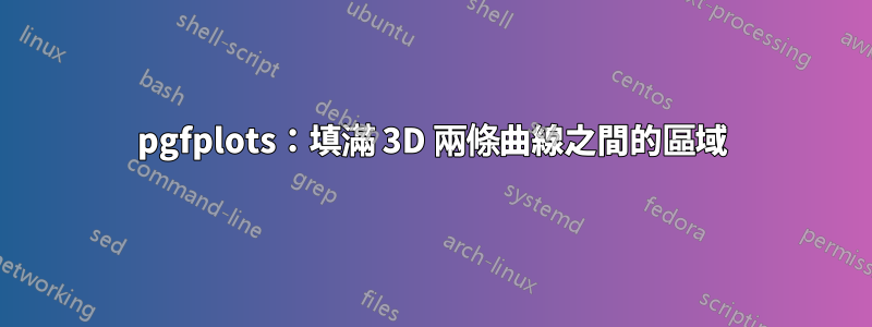 pgfplots：填滿 3D 兩條曲線之間的區域