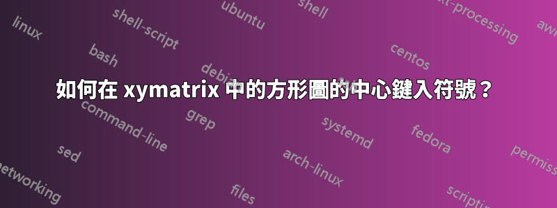 如何在 xymatrix 中的方形圖的中心鍵入符號？