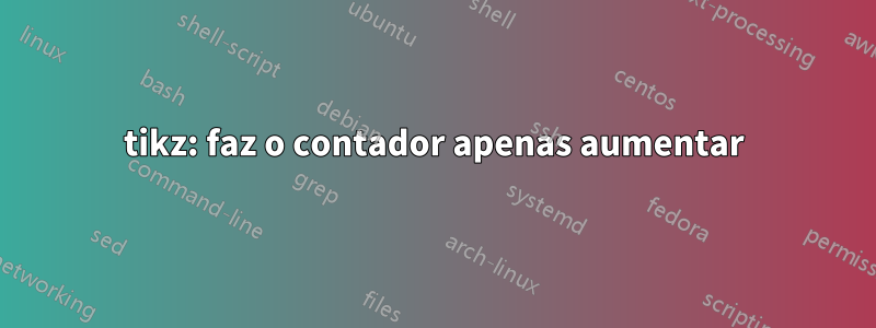 tikz: faz o contador apenas aumentar