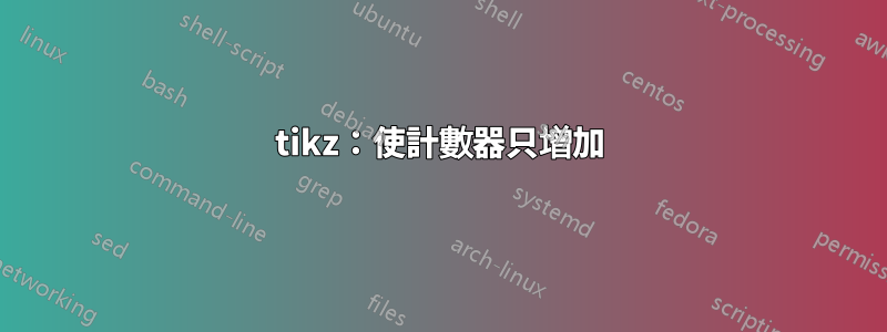 tikz：使計數器只增加