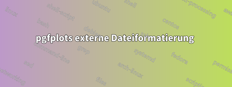 pgfplots externe Dateiformatierung