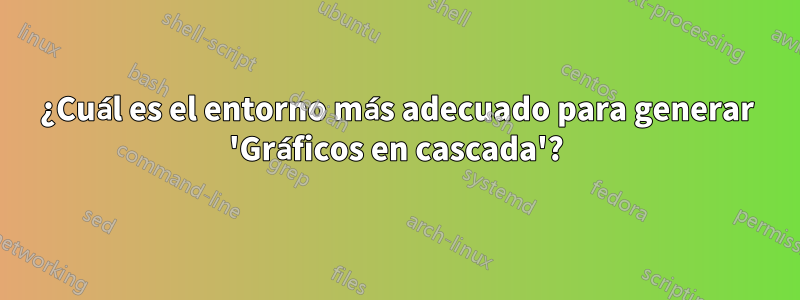¿Cuál es el entorno más adecuado para generar 'Gráficos en cascada'?