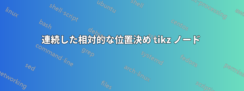 連続した相対的な位置決め tikz ノード