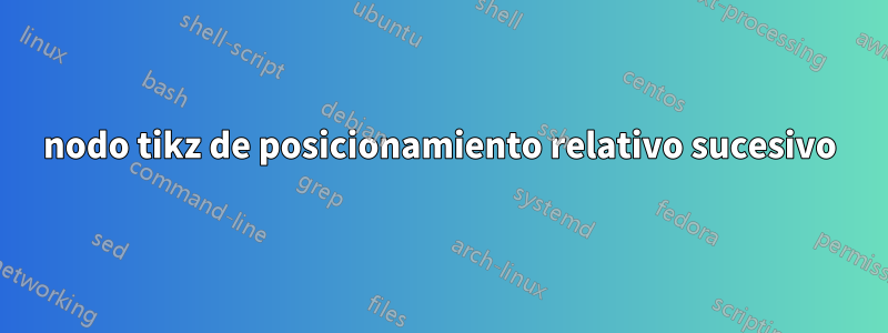 nodo tikz de posicionamiento relativo sucesivo