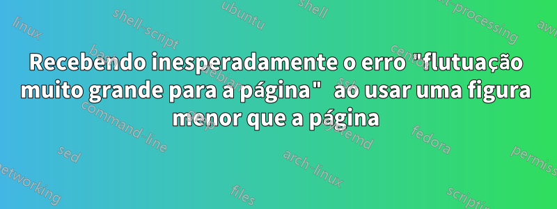 Recebendo inesperadamente o erro "flutuação muito grande para a página" ao usar uma figura menor que a página
