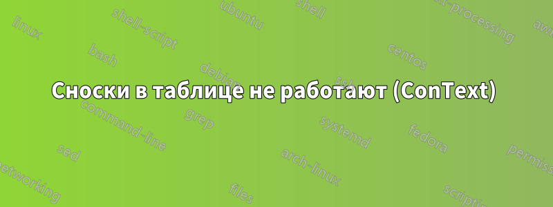 Сноски в таблице не работают (ConText)