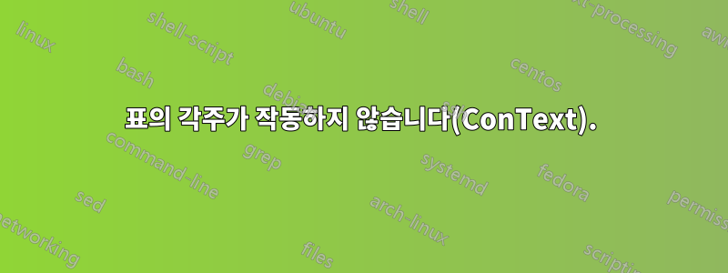 표의 각주가 작동하지 않습니다(ConText).