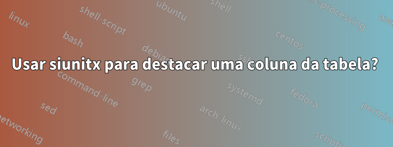 Usar siunitx para destacar uma coluna da tabela?