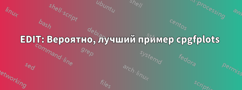EDIT: Вероятно, лучший пример сpgfplots