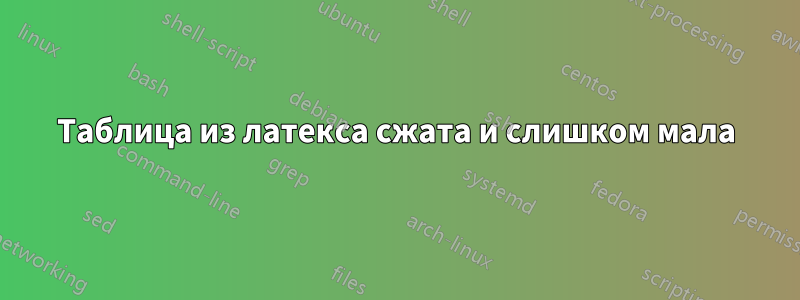 Таблица из латекса сжата и слишком мала