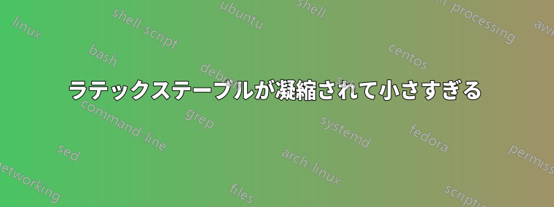 ラテックステーブルが凝縮されて小さすぎる
