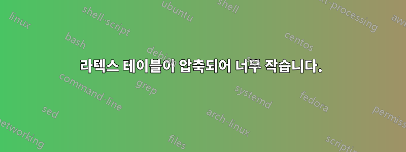 라텍스 테이블이 압축되어 너무 작습니다.