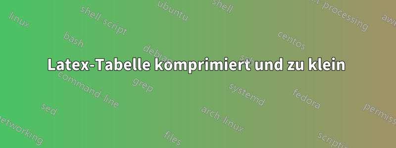 Latex-Tabelle komprimiert und zu klein
