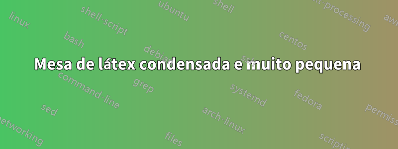Mesa de látex condensada e muito pequena