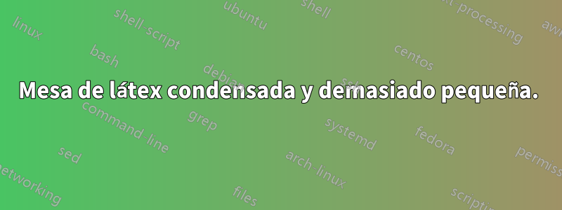 Mesa de látex condensada y demasiado pequeña.