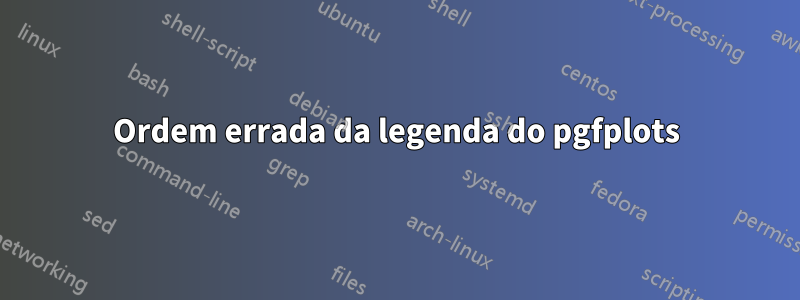 Ordem errada da legenda do pgfplots