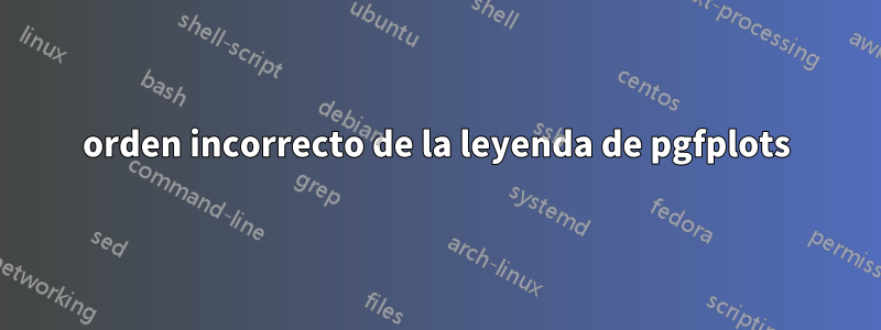 orden incorrecto de la leyenda de pgfplots