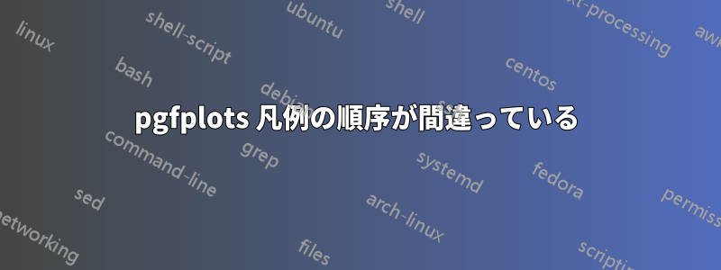 pgfplots 凡例の順序が間違っている