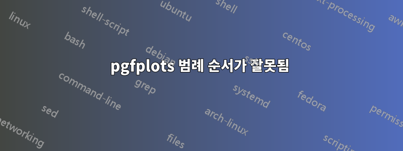 pgfplots 범례 순서가 잘못됨