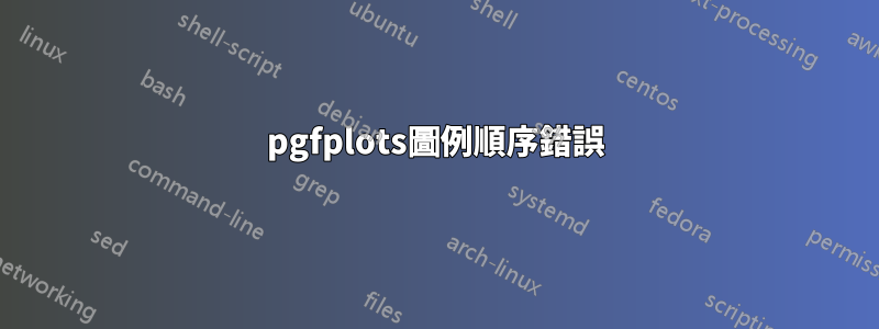 pgfplots圖例順序錯誤