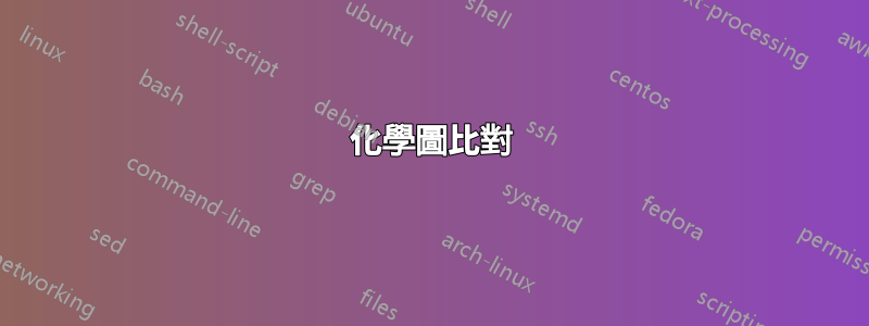 化學圖比對