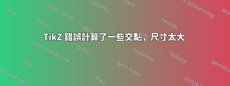 TikZ 錯誤計算了一些交點，尺寸太大