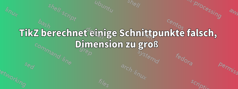 TikZ berechnet einige Schnittpunkte falsch, Dimension zu groß
