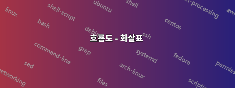 흐름도 - 화살표