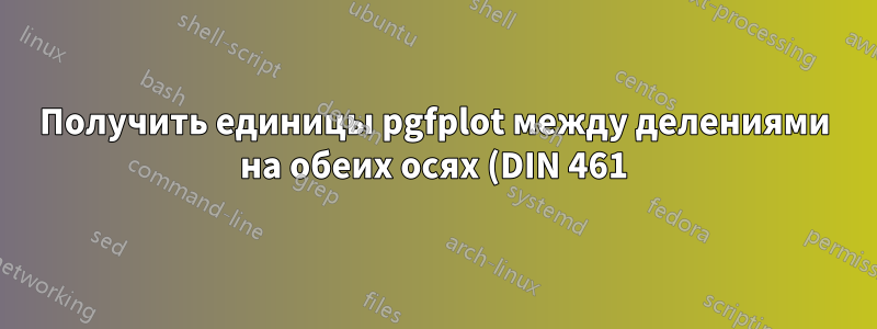Получить единицы pgfplot между делениями на обеих осях (DIN 461)