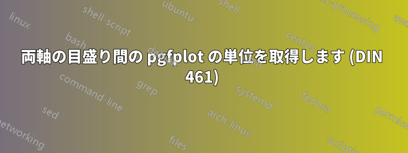 両軸の目盛り間の pgfplot の単位を取得します (DIN 461)