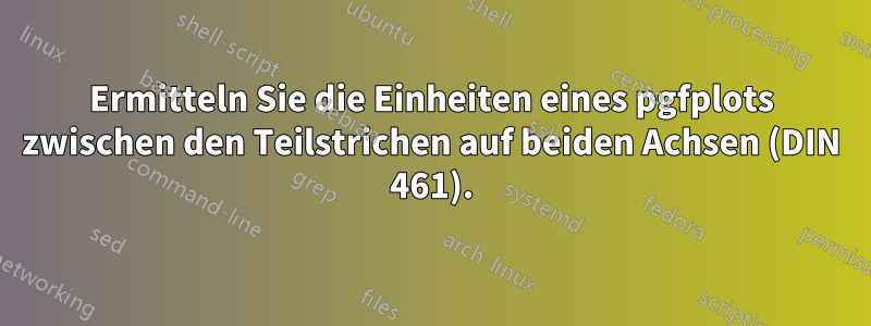 Ermitteln Sie die Einheiten eines pgfplots zwischen den Teilstrichen auf beiden Achsen (DIN 461).